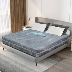 Đệm Lò Xo Titanium