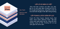 Đệm KingKoil ARISE LUX