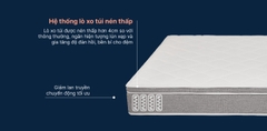 Đệm KingKoil Cloud Lux