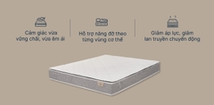 Đệm KingKoil Cloud Plus
