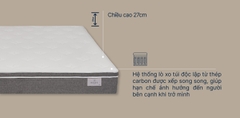Đệm KingKoil Revive Lux
