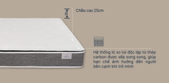 Đệm KingKoil Revive Plus
