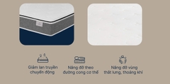 Đệm KingKoil Revive Plus