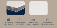 Đệm KingKoil Revive Pure