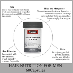 Swisse Hair Nutrition For Men viên uống bổ sung biotin giúp nang tóc khỏe mạnh cho nam 60v (2028)