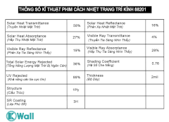 Phim cách nhiệt trang trí kính Hàn Quốc 88201