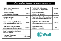Phim cách nhiệt cửa kính BRONZE 25