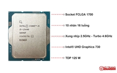 Chip I5.13400 box