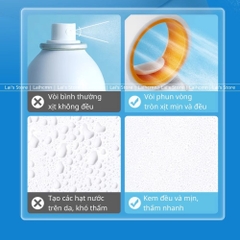 Xịt Chống Nắng Toàn Thân Shi Liluo SPF50+ PA+++ 150ml Bảo Vệ Da Chống Tia UV