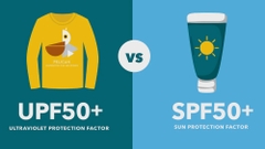 Chỉ số UPF là gì? UPF và SPF có phải là một?