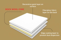 DAFI ACOUSTIC CEILING PANEL