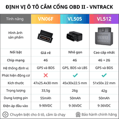 Định Vị Ô Tô VL512 4G | Dễ Dàng Cắm cổng OBD II, Chuyên dụng cho ô tô, Cắm là chạy