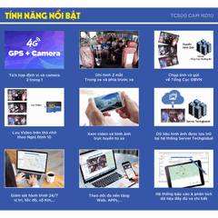 Camera Nghị Định 10 TC500 - Tích hợp Định Vị Hợp Chuẩn BGTVT