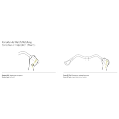 Tay Nắm Xe Đạp Ergon GC1 Rohloff/Nexus Grips