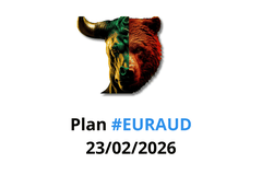 Plan EURAUD ngày 23.02.2026