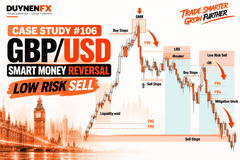 GBP/USD SMC #106: SMR, Breaker và Low Risk Sell