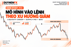 Case Study #64: Mô hình Sell theo xu hướng giảm với Supply POI và BOS