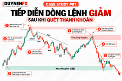 Case Study #81 – Tiếp diễn xu hướng giảm sau quét thanh khoản