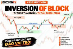 Case Study #90 – Inversion Block: Từ Supply thành Demand