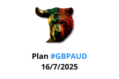 Plan GBPAUD ngày 16/07/2025