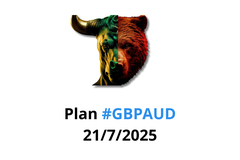 Plan GBPAUD ngày 21/07/2025