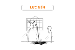 Lực nến là gì?