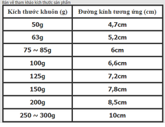 Khuôn Lò Xo TT - 50gr - Cá Kiểu - 4 Mặt