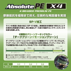 VARIVAS ABSOLUTE PE X4 150M