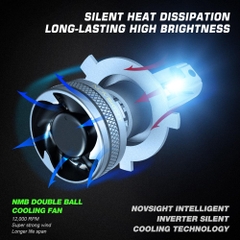 Đèn LED Pha Cos Ô Tô Xe Hơi Siêu Sáng Cao Cấp NovSight N37 22000LM 6500K Chân Cắm H1 H3 H4 H7 H11 9005 9006
