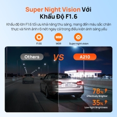 Camera Hành Trình 70mai A210 | Ghi Hình HDR Sắc Nét, An Tâm Lái Xe