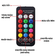 Đèn LED T10 Đổi Màu RGB Cao Cấp YOBIS Điều Khiển qua sóng RF cho Ô Tô Xe Máy Hỗ Trợ Giải Mã Canbus (kèm remote)