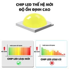 Đèn LED Phanh Hậu Stop Lùi Xi Nhan YOBIS SIÊU SÁNG CAO CẤP 12V 23W chân T20 7440 7443 1156 1157 cho Ô Tô Xe Hơi