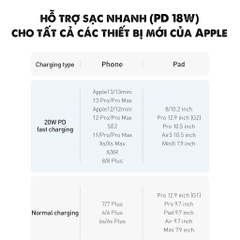 Dây Cáp Sạc Nhanh iPhone PD 20W Baseus Crystal Shine Series Fast Charging for Apple (Type-C to Lightning)