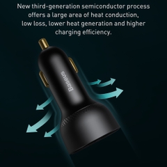 Tẩu Sạc Ô Tô Siêu Nhanh 100W Baseus Superme Digital Display PPS Dual Quick Charger Car Charger (12-24V)