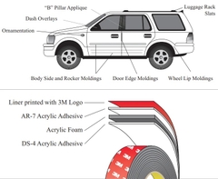 Keo Dán Cường Lực 2 Mặt 3M VHB 4229P (nhiều kích cỡ - cuộn dài 3 mét)