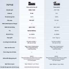 Camera Hành Trình Ô tô 70mai M310 Plus 2K Phiên Bản QUỐC TẾ Độ Nét Cao (hàng Chính Hãng)