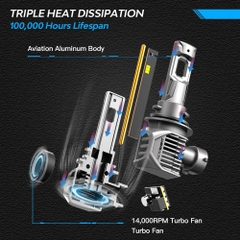 Đèn Pha, Cos LED Ô Tô Xe Hơi Siêu Sáng Cao Cấp NovSight N62 Ultra Series 22.000LM 6500K Chân H4 H7 H11 9005 9006