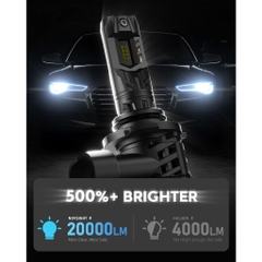 Đèn Pha, Cos LED Ô Tô Xe Hơi Siêu Sáng Cao Cấp NovSight N63 Mini-Series 16.000LM 6500K Chân H7