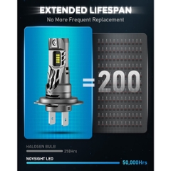 Đèn Pha, Cos LED Ô Tô Xe Hơi Siêu Sáng Cao Cấp NovSight N63 Mini-Series 16.000LM 6500K Chân H7