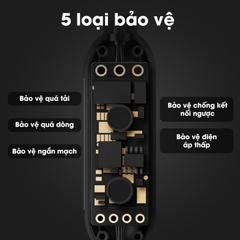 Bộ Dây Nguồn Xe Hơi Hardwire Kit cho Camera Hành Trình DDPai Mini Pro/ Mini 5/ Z40 Điện áp đầu vào 12V/24V