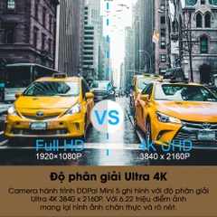 Camera Hành Trình Ô Tô DDPai Dash Cam Mini 5 Độ Phân Giải 4K Tích Hợp GPS Bộ Nhớ eMMC 64GB BH Chính Hãng 12th