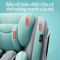 Ghế Ngồi Ô Tô Trẻ Em ISOFIX Children Safety Seat Xoay 360 Độ Cho Bé Sơ Sinh Đến 12 Tuổi
