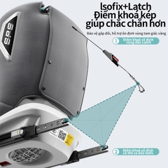 Ghế Ngồi Ô Tô Trẻ Em ISOFIX Children Safety Seat Xoay 360 Độ Cho Bé Sơ Sinh Đến 12 Tuổi