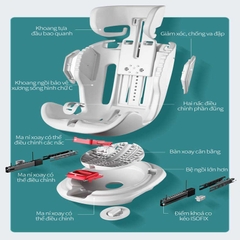 Ghế Ngồi Ô Tô Trẻ Em ISOFIX Children Safety Seat Xoay 360 Độ Cho Bé Sơ Sinh Đến 12 Tuổi