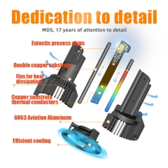 Đèn LED Ô Tô Xe Hơi Siêu Sáng Cao Cấp AKE T55 11.000LM 6000K Chân H1 H3 H4 H7 H11 9005 9006 9012