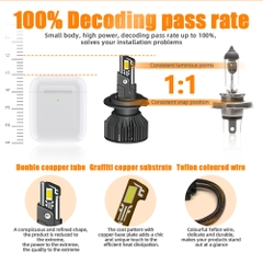 Đèn LED Ô Tô Xe Hơi Siêu Sáng Cao Cấp AKE T55 11.000LM 6000K Chân H1 H3 H4 H7 H11 9005 9006 9012