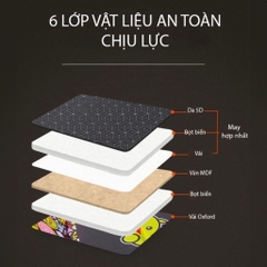 Giường Đệm Ô Tô Gấp Gọn Cao Cấp 6 Lớp dùng cho Xe Hơi 4 đến 7 chỗ (bán tải, sedan, SUV, ...)