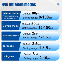 Máy Bơm Lốp Ô tô MICHELIN M2202 Cao Cấp Đa Năng Tự Ngắt Cho Xe Hơi từ 4 đến 16 chỗ - Hàng Chính Hãng