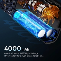 Máy Bơm Lốp ÔTô Xe Hơi Không Dây Baseus SuperMini Pro Series Wireless Car Inflator 50W 4000mAh