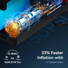 Máy Bơm Lốp ÔTô Xe Hơi Không Dây Baseus SuperMini Pro Series Wireless Car Inflator 50W 4000mAh